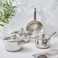 Cookware Sets