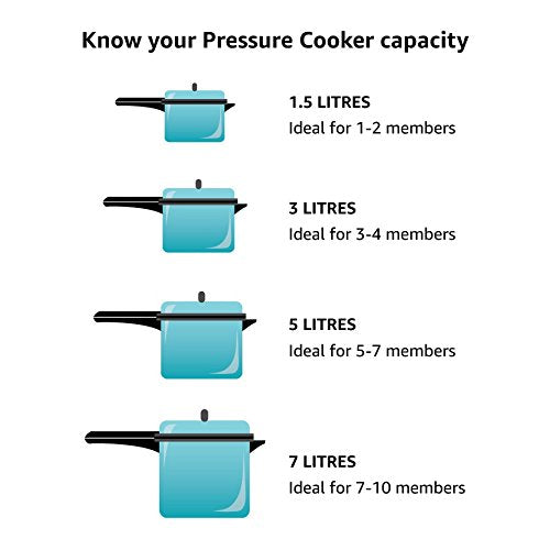 Hawkins Miss Mary Pressure Cooker