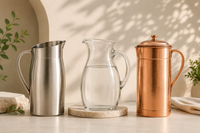 Water Jugs