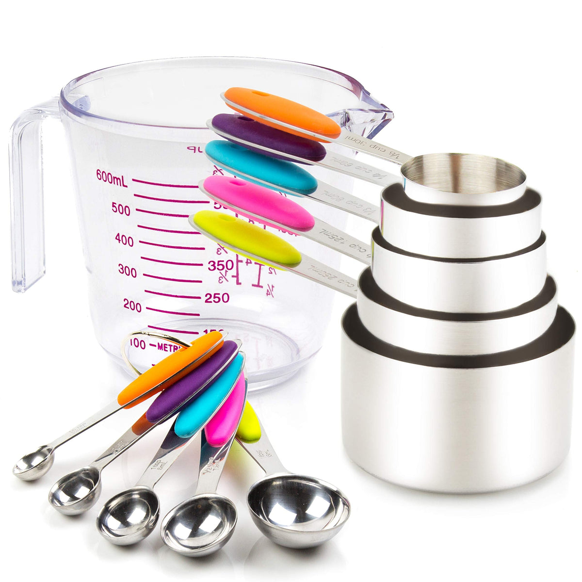Measuring Tools