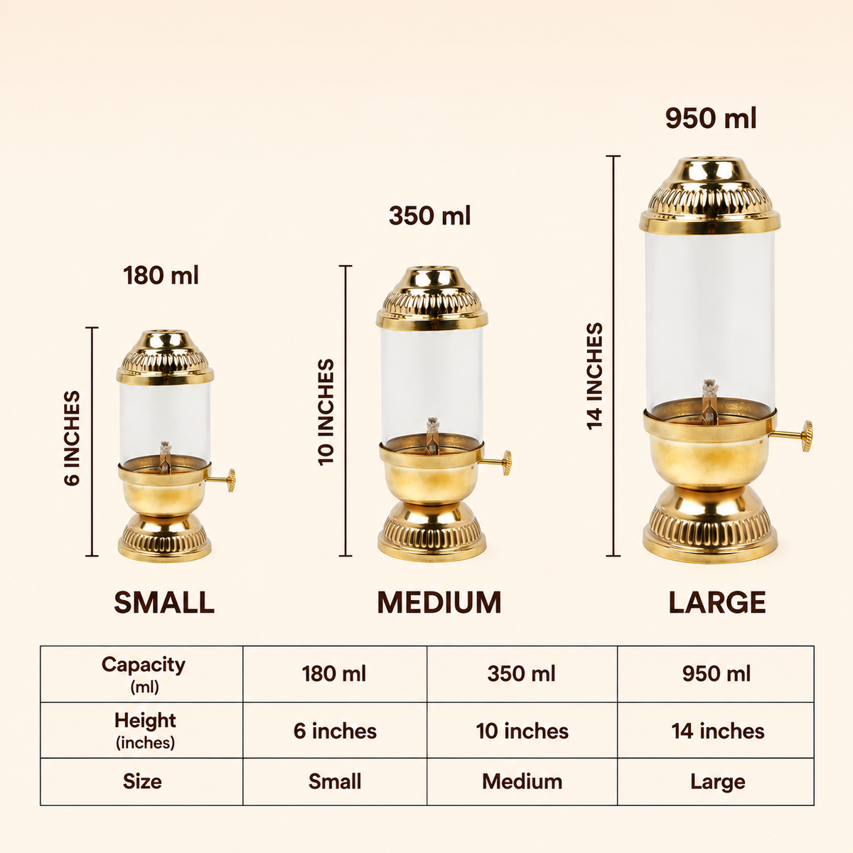 Brass Akhand Jyot Oil Lamp with Adjustable Wick — Fluted Dome Lantern