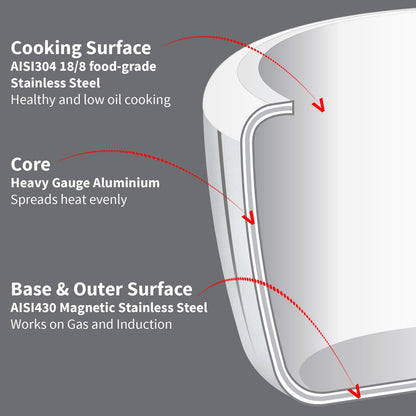 Hawkins Tri-Ply Pressure Cooker