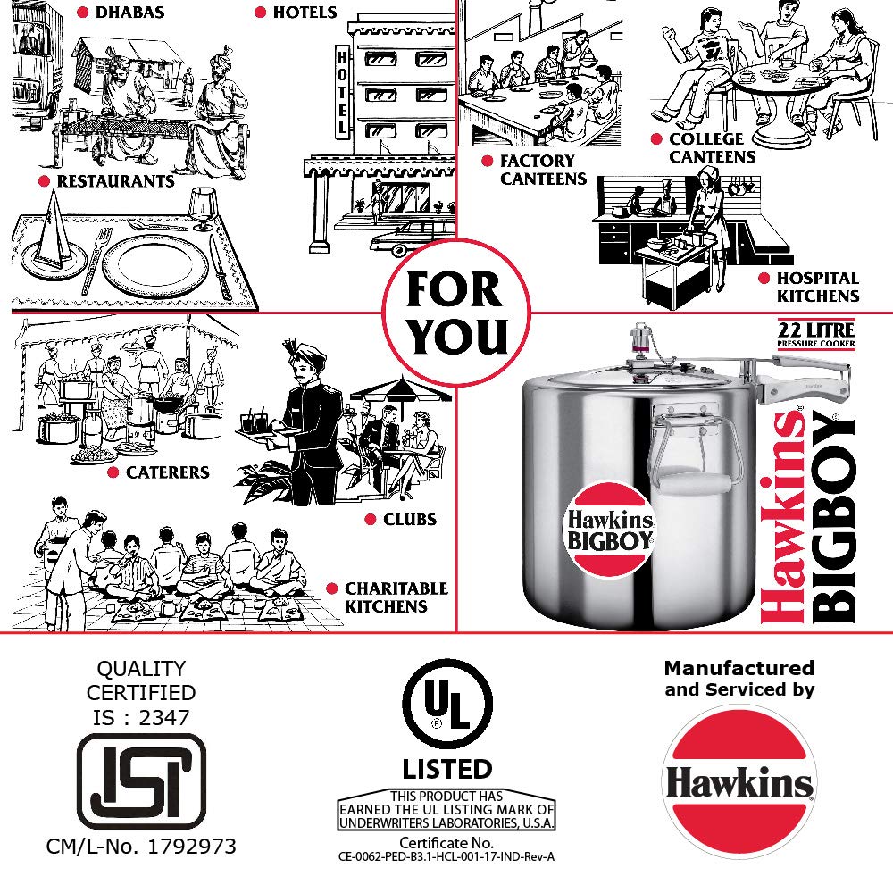 Hawkins BigBoy Pressure Cooker