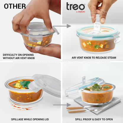 Treo All Fresh Round Glass Tiffin with Insulated Jacket, 2 x 400 ml