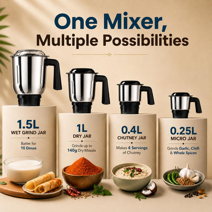 Milton Ascent Mixer Grinder 800 W - 4 Jars