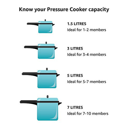 Hawkins Miss Mary Pressure Cooker