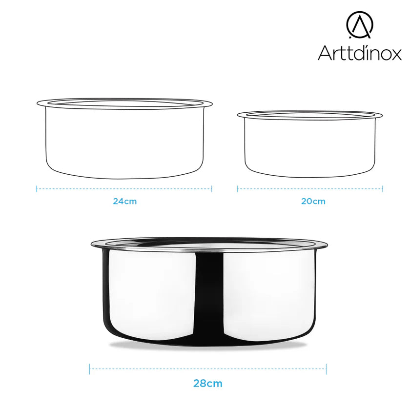 Arttdinox Reflecto Tope Stainless Steel Triply