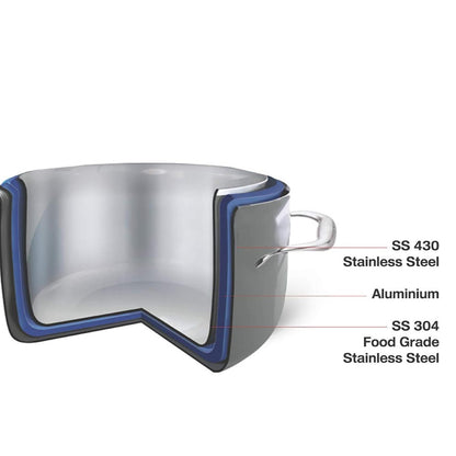 Vinod Platinum Triply Saucepan with SS Lid